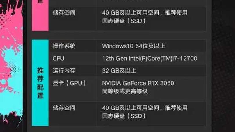 Gaming PC Requirements for Wulong: A Technical Analysis