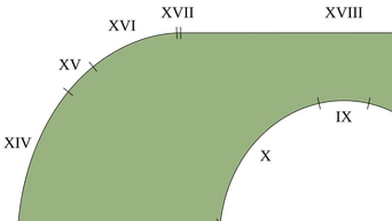 Moving Sofa Problem Finally Solved?