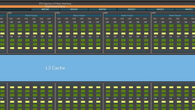 GPU Parallel Computing: A Deep Dive into Modern Graphics Processing