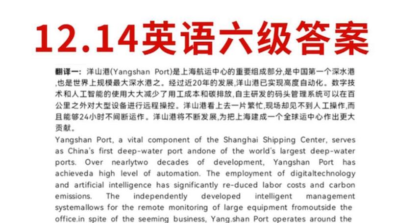 Evaluating the December 2024 CET-6 Exam Difficulty