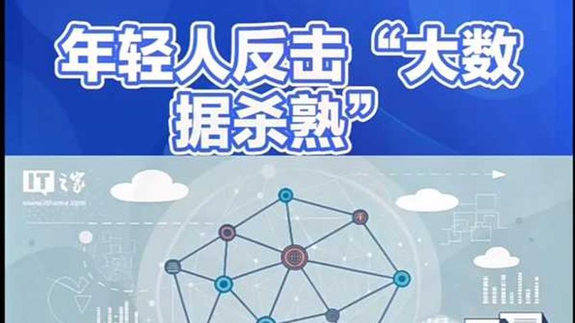 Digital Price Discrimination and User Rebellion