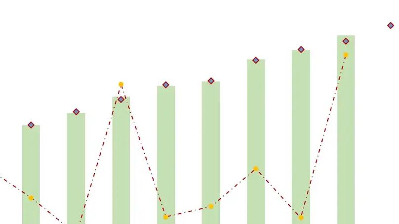 China's 2023 GDP Revision: A Statistical Evolution